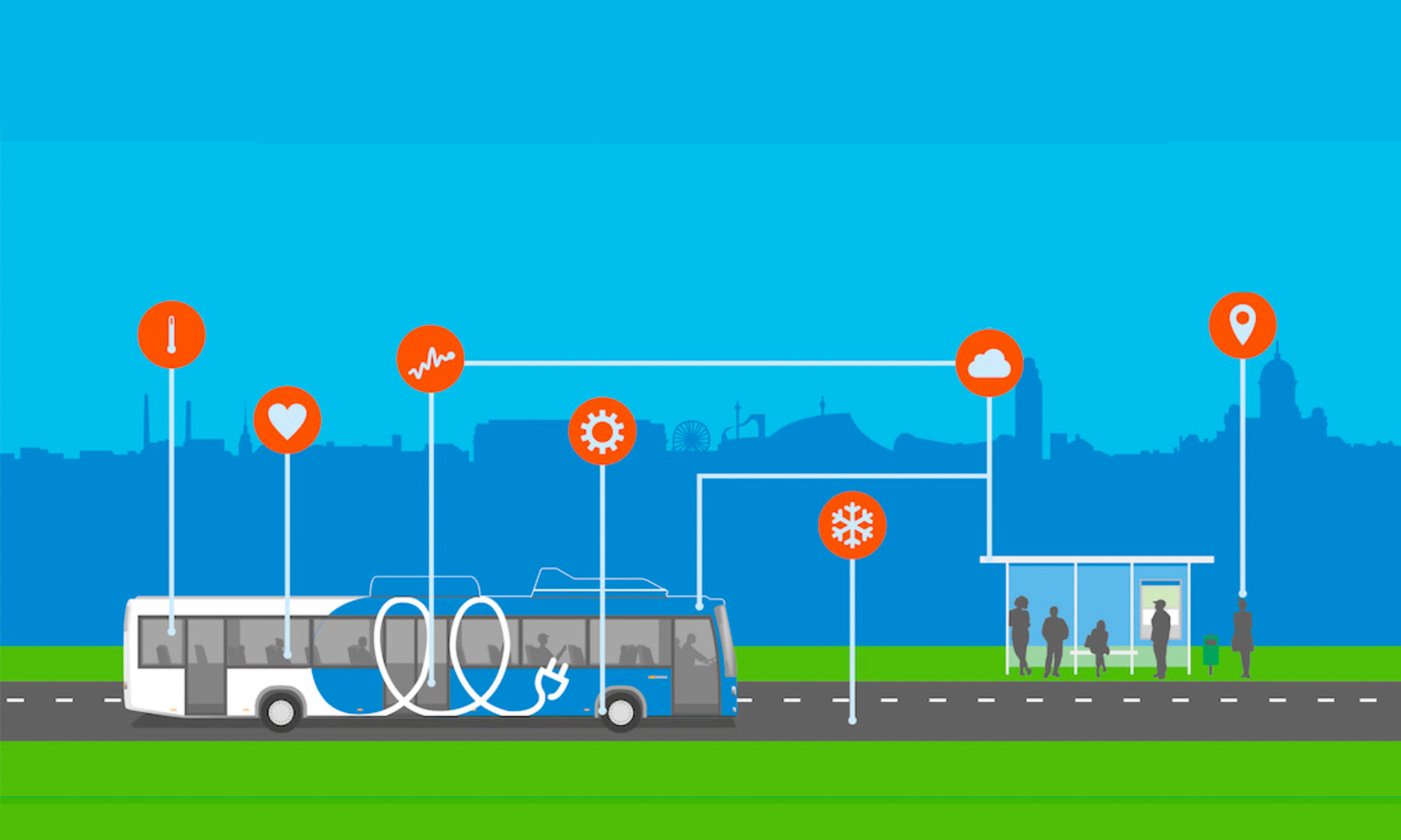 Linkker ist Teil von Living Lab Bus
